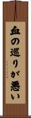 血の巡りが悪い Scroll