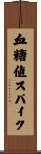 血糖値スパイク Scroll