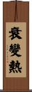 衰變熱 Scroll