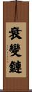 衰變鏈 Scroll