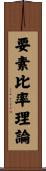要素比率理論 Scroll