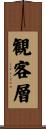 観客層 Scroll