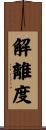 解離度 Scroll