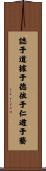 The Foundation of Good Conduct Scroll
