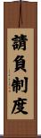 請負制度 Scroll