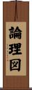 論理図 Scroll