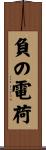 負の電荷 Scroll