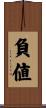 負値 Scroll