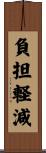 負担軽減 Scroll
