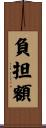 負担額 Scroll