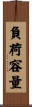 負荷容量 Scroll