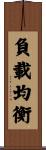 負載均衡 Scroll