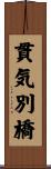 貫気別橋 Scroll