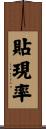 貼現率 Scroll