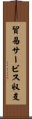 貿易サービス収支 Scroll