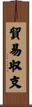 貿易収支 Scroll
