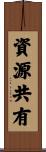 資源共有 Scroll