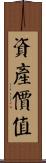 資產價值 Scroll