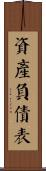 資產負債表 Scroll