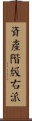 資產階級右派 Scroll