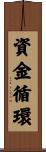 資金循環 Scroll