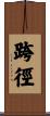 跨徑 Scroll