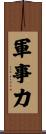 軍事力 Scroll