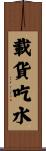 載貨吃水 Scroll