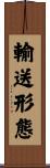 輸送形態 Scroll