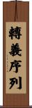 轉義序列 Scroll