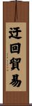 迂回貿易 Scroll