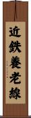近鉄養老線 Scroll
