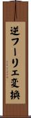 逆フーリェ変換 Scroll