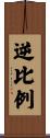逆比例 Scroll