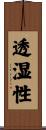 透湿性 Scroll