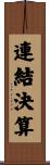 連結決算 Scroll