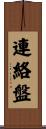 連絡盤 Scroll