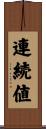 連続値 Scroll
