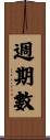 週期數 Scroll