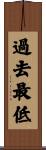 過去最低 Scroll