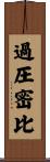 過圧密比 Scroll