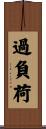 過負荷 Scroll