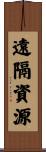 遠隔資源 Scroll