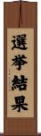 選挙結果 Scroll