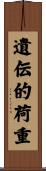 遺伝的荷重 Scroll