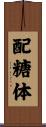 配糖体 Scroll