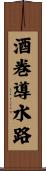 酒巻導水路 Scroll