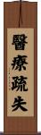 醫療疏失 Scroll