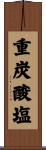 重炭酸塩 Scroll
