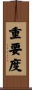 重要度 Scroll